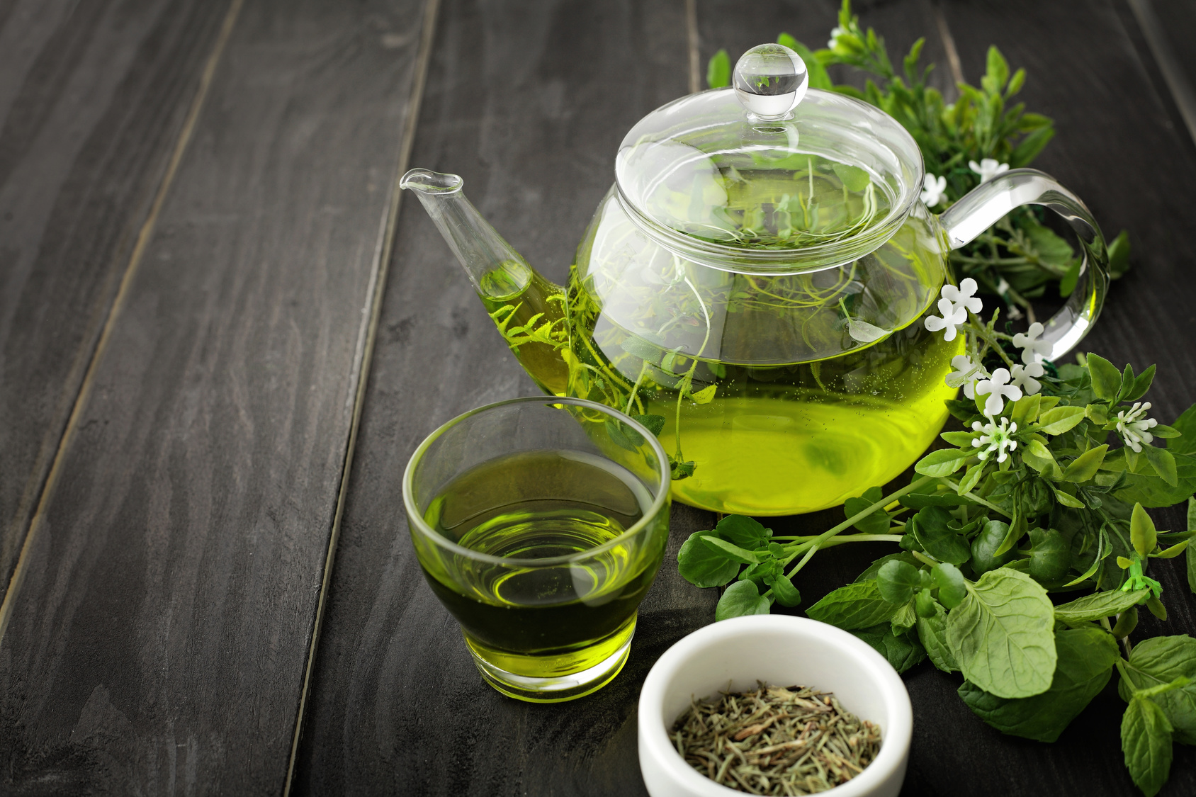 Grüner Tee Kapseln - Wahnsinn was die Vitamine darin alles bewirken