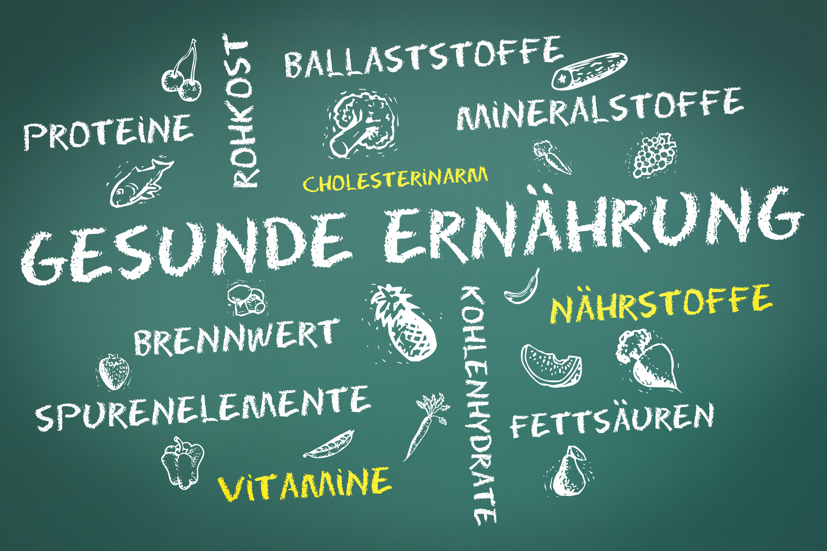 Nährstoffe